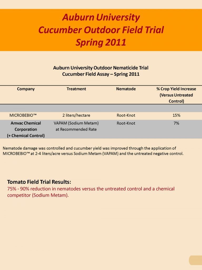 03-biological-nematode-management-07-28_page_4-768x1024