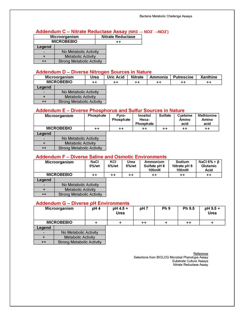 21-microbial-biochemical-testing_page_9_page_9