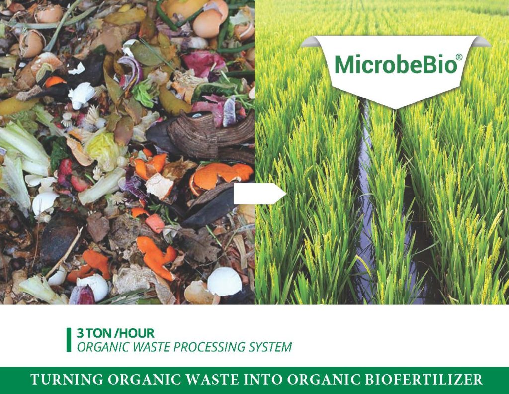 TURNING ORGANIC WASTE INTO ORGANIC BIOFERTILIZER - Microbial Fertilizer ...