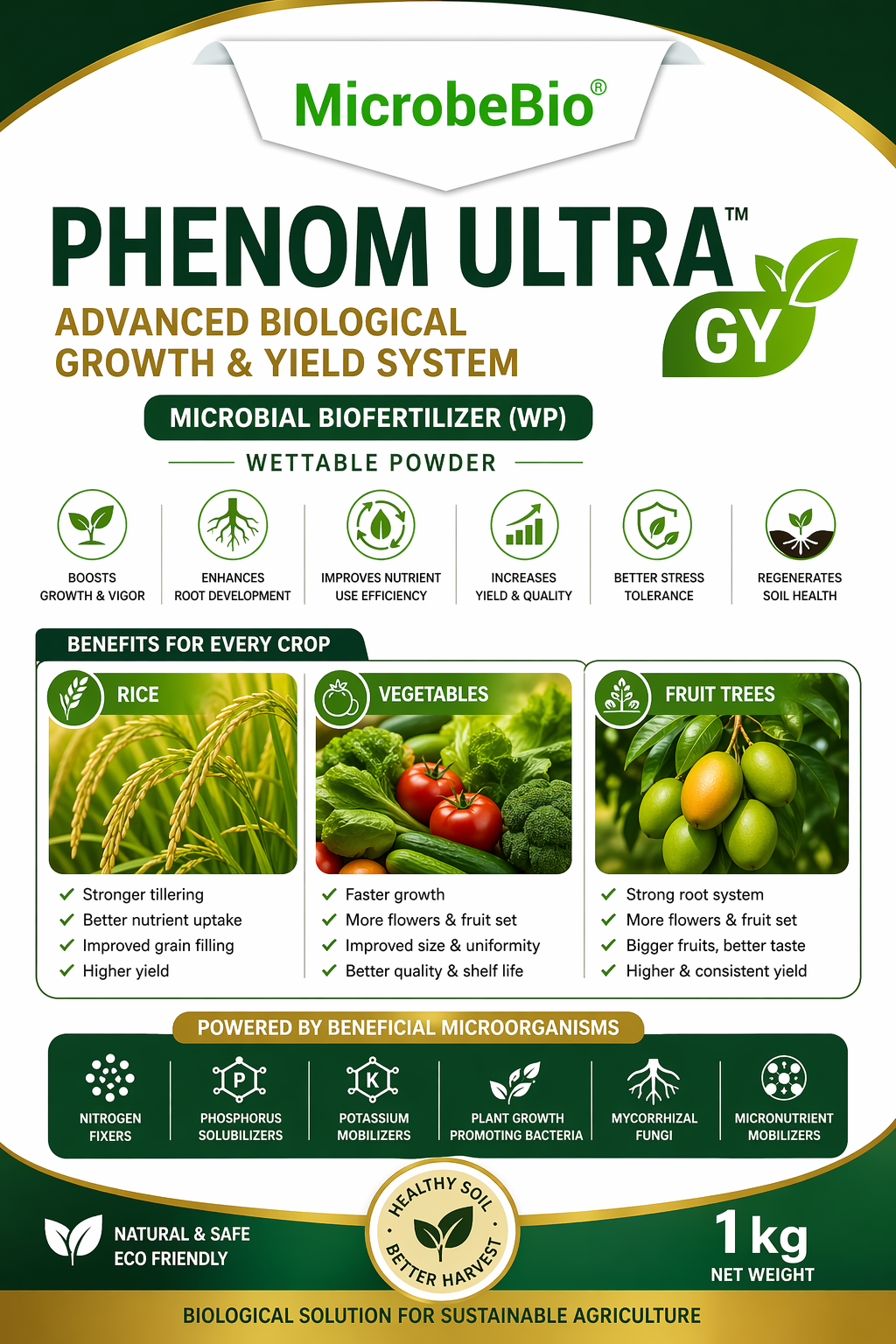 Microbebio Phenom Ultra