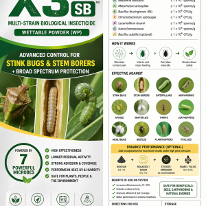 Advanced Multi-Strain Biological Insecticide