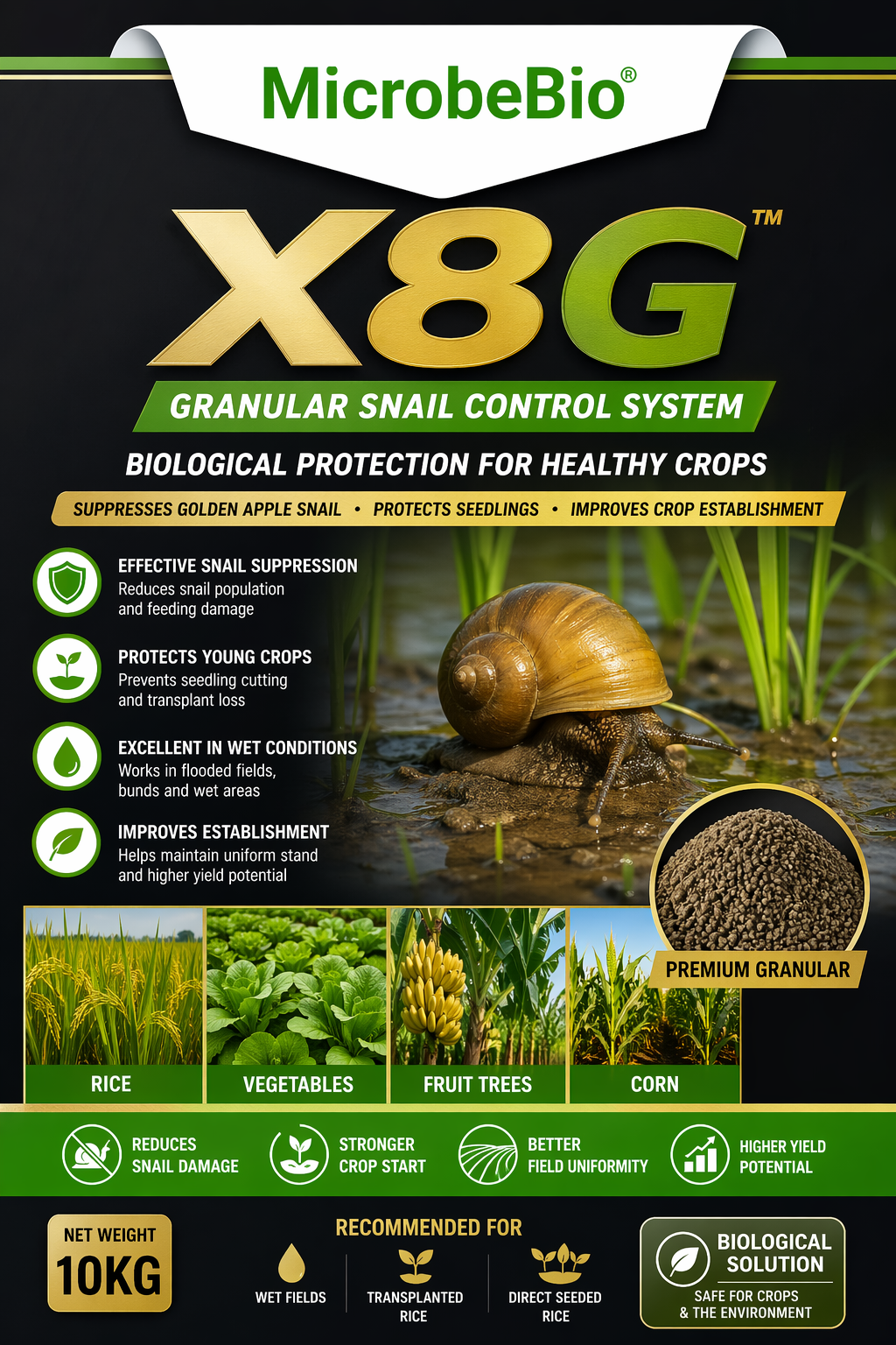 Protect your field from day one. Advanced biological granular protection for healthier crops