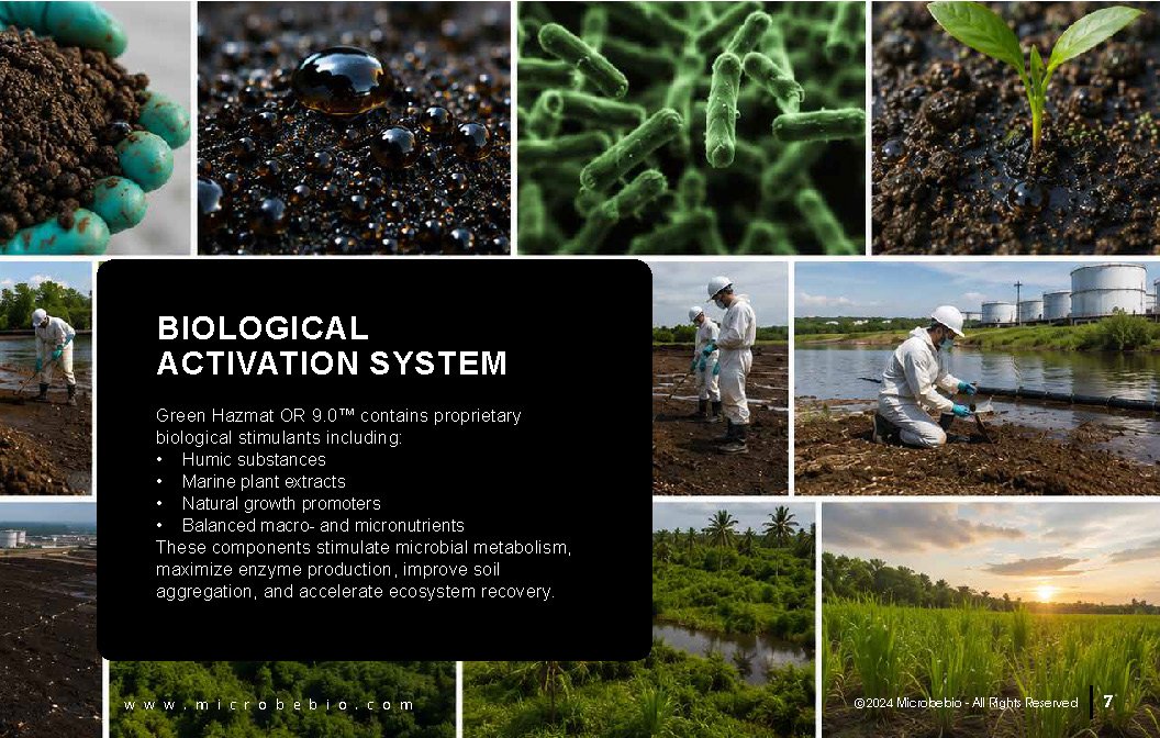 MicrobeBio® Green Hazmat OR 9.0™ represents the next generation of oil spill response and environmental remediation.