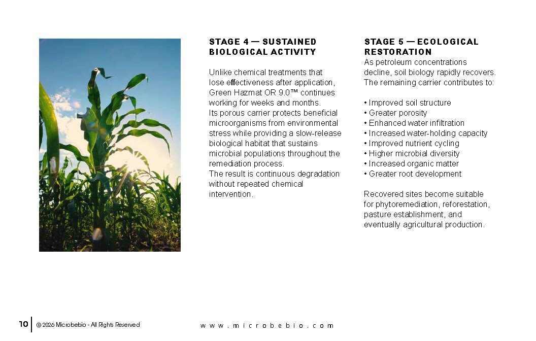 MicrobeBio® Green Hazmat OR 9.0™ represents the next generation of oil spill response and environmental remediation.