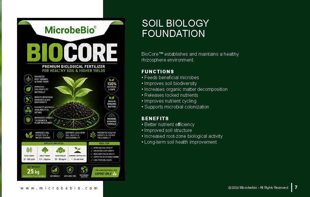 Microbebio - Integrated Crop Enhancement System_Page_07