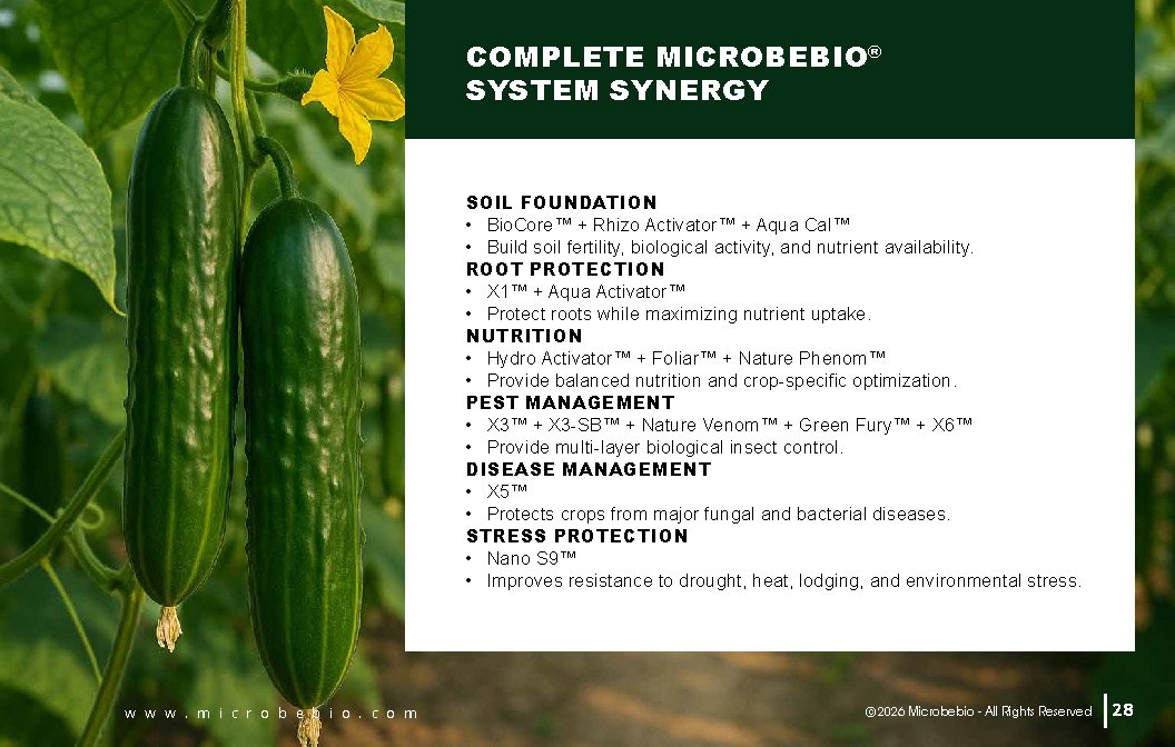 Microbebio - Integrated Crop Enhancement System_Page_28
